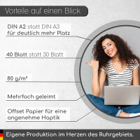 Blanko Schreibtischunterlage I DIN A2 I 40 Blatt I aus Papier zum Abreißen I Skizzenblock I zum Beschreiben und Bemalen I Zeichenblock I Papierunterlage I Bastelunterlage I FSC I XL-Malblock I dv194